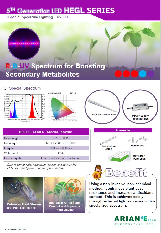 EZYGRO Precision LED Growth Light _UV_- HEGL Series - G5 - 2